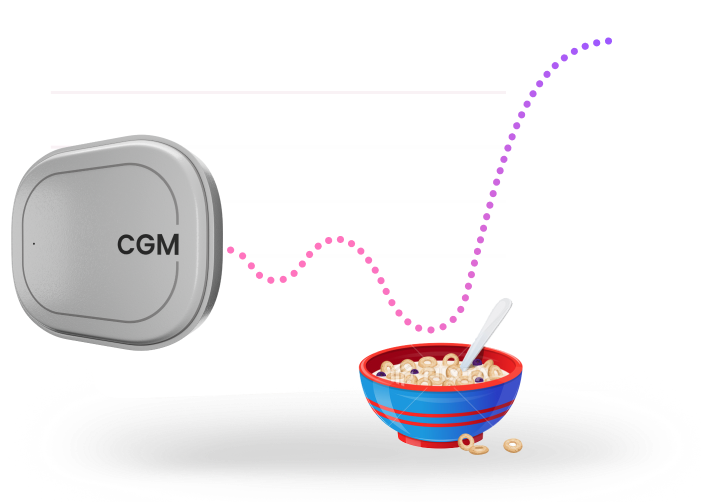 cgm-monitoring